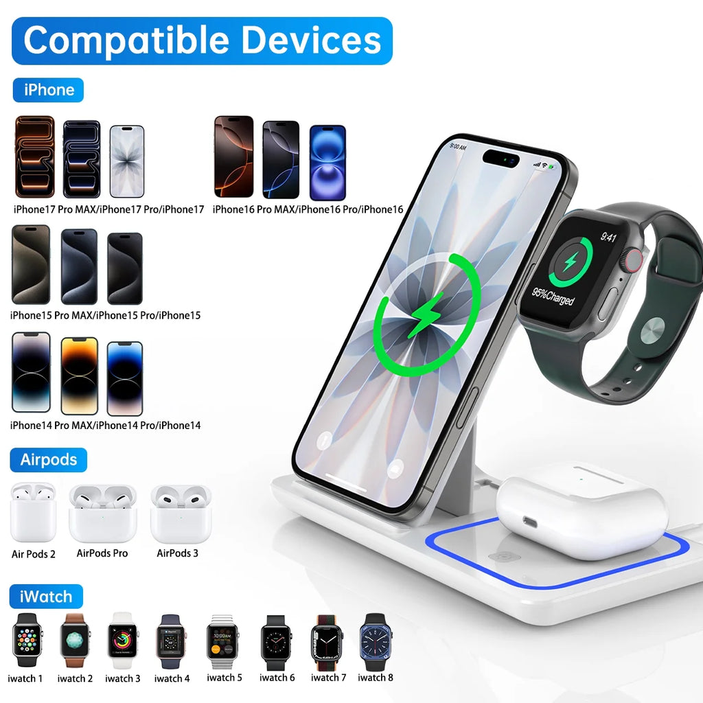 Wireless Charger, 3 in 1 Wireless Charging Station Dock with Breathing Indicator, Fast Charging Stand Compatible with Iphone 17/16/15/14/13/12/11 Pro Max/Xs, Iwatch 10/9/8/7/6/5/4, Airpods 4/3/2/Pro